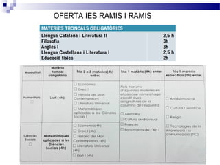 OFERTA IES RAMIS I RAMIS
 