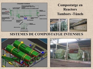 Compostatge en
                        Reactors
                     Tambors -Túnels




SISTEMES DE COMPOSTATGE INTENSIUS
 