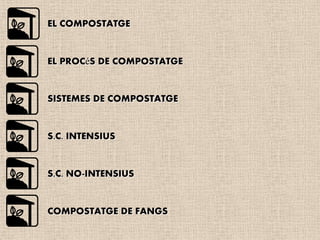 EL COMPOSTATGE


EL PROCéS DE COMPOSTATGE


SISTEMES DE COMPOSTATGE


S.C. INTENSIUS


S.C. NO-INTENSIUS


COMPOSTATGE DE FANGS
 