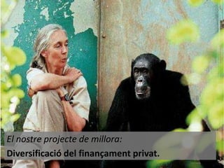 El nostre projecte de millora:
Diversificació del finançament privat.

 