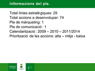 Informacions del pla.

Total línies estratè giques: 29
Total accions a desenvolupar: 74
Pla de màrqueting: 1
Pla de comunicació : 1
Calendarització : 2009 – 2010 – 2011/2014
Priorització de les accions: alta – mitja - baixa
 