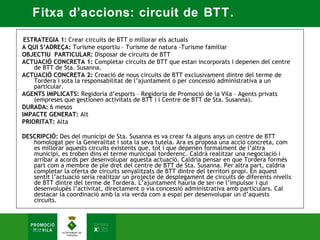 Fitxa d’accions: circuit de BTT.

 ESTRATEGIA 1: Crear circuits de BTT o millorar els actuals 
A QUI S’ADREÇA: Turisme esportiu – Turisme de natura -Turisme familiar  
OBJECTIU PARTICULAR: Disposar de circuits de BTT  
ACTUACIÓ CONCRETA 1: Completar circuits de BTT que estan incorporats i depenen del centre
    de BTT de Sta. Susanna.  
ACTUACIÓ CONCRETA 2: Creació de nous circuits de BTT exclusivament dintre del terme de
    Tordera i sota la responsabilitat de l’ajuntament o per concessió administrativa a un
    particular.  
AGENTS IMPLICATS: Regidoria d’esports – Regidoria de Promoció de la Vila – Agents privats
    (empreses que gestionen activitats de BTT i i Centre de BTT de Sta. Susanna).  
DURADA: 6 mesos 
IMPACTE GENERAT: Alt 
PRIORITAT: Alta  

DESCRIPCIÓ: Des del municipi de Sta. Susanna es va crear fa alguns anys un centre de BTT
   homologat per la Generalitat i sota la seva tutela. Ara es proposa una acció concreta, com
   es millorar aquests circuits existents que, tot i que depenen formalment de l’altra
   municipi, es troben dins el terme municipal torderenc. Caldrà realitzar una negociació i
   arribar a acords per desenvolupar aquesta actuació. Caldria pensar en que Tordera formés
   part com a membre de ple dret del centre de BTT de Sta. Susanna. Per altra part, caldria
   completar la oferta de circuits senyalitzats de BTT dintre del territori propi. En aquest
   sentit l’actuació seria realitzar un projecte de desplegament de circuits de diferents nivells
   de BTT dintre del terme de Tordera. L’ajuntament hauria de ser-ne l’impulsor i qui
   desenvolupés l’activitat, directament o via concessió administrativa amb particulars. Cal
   destacar la coordinació amb la via verda com a espai per desenvolupar un d’aquests
   circuits.
 