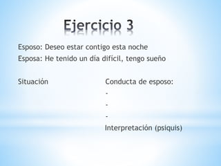 Esposo: Deseo estar contigo esta noche
Esposa: He tenido un día difícil, tengo sueño
Situación Conducta de esposo:
-
-
-
Interpretación (psiquis)
 