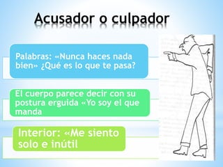 Acusador o culpador
Palabras: «Nunca haces nada
bien» ¿Qué es lo que te pasa?
El cuerpo parece decir con su
postura erguida «Yo soy el que
manda
Interior: «Me siento
solo e inútil
 