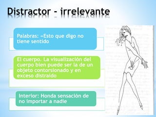 Distractor - irrelevante
Palabras: «Esto que digo no
tiene sentido
El cuerpo. La visualización del
cuerpo bien puede ser la de un
objeto contorsionado y en
exceso distraído
Interior: Honda sensación de
no importar a nadie
 