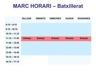 MARC HORARI – Batxillerat
DILLUNS DIMARTS DIMECRES DIJOUS DIVENDRES
8:15 – 9:15
9:15 - 10:15
10:15 – 11:15
11:15 – 11:45 Esbarjo Esbarjo Esbarjo Esbarjo Esbarjo
11:45 – 12:45
12:45 – 13:45
13:45 – 14:45
15:15 – 16:15
16:15 – 17:15
 