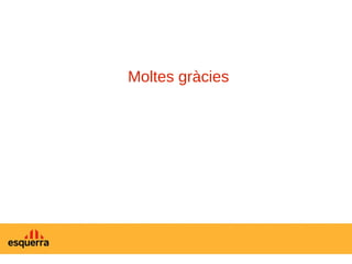 Moltes gràcies 