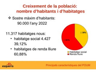 Creixement de la població:  nombre d’habitants i d’habitatges Sostre màxim d’habitants:  90.000 l’any 2022 11.317 habitatges nous: habitatge social 4.427 39,12%  habitatges de renda lliure 60,88% Principals característiques del POUM 