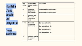 Plantilla
d’una
secció
del
programa
(vegeu
quadernet)
20’’ 5a secció
(Especificar
títol o tema):
Presentador/a Director/a 1:
Presentador/a Director/a 2:
10’’ Sintonia de la
5a secció
(indiqueu-ne
títol)
5 min 5a secció
(Especificar
títol i tema):
Col·laborador/a 9:
Col·laborador/a 10:
Col·laborador/a 9:
Col·laborador/a 10:
10’ Sintonia final de
la 5a secció
(Títol?)
QUÈ
DURA
QUÈ SONA /
QUINA SECCIÓ
ÉS
QUÈ DIUEN
 