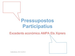 Pressupostos
                Participatius
Excedents econòmics AMPA Els Xiprers




Vallvidrera, 05.10.2012
 
