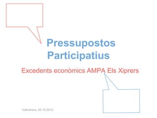 Pressupostos
                 Participatius
Excedents econòmics AMPA Els Xiprers




Vallvidrera, 05.10.2012
 
