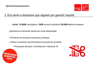 #primàriesobertesbcn

3. Ens obrim a donacions que regulem per garantir l’equitat

•



Límits: 10.000€ candidatura / 500€ donació individual/ 50.000€ màxima despesa
Aportacions individuals baixes per evitar desigualtats



Prohibició de donacions persones jurídiques



Tothom contribuirà econòmicament al procés de primàries
* Pressupost del partit / Candidatures / Electorat 1€

 