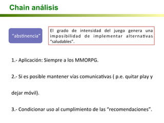 Chain análisis
“absInencia”	
  
El	
   grado	
   de	
   intensidad	
   del	
   juego	
   genera	
   una	
  
imposibilidad	
   de	
   implementar	
   alternaIvas	
  
“saludables”.	
  
1.-­‐	
  Aplicación:	
  Siempre	
  a	
  los	
  MMORPG.	
  
2.-­‐	
  Si	
  es	
  posible	
  mantener	
  vías	
  comunicaIvas	
  (	
  p.e.	
  quitar	
  play	
  y	
  
dejar	
  móvil).	
  
3.-­‐	
  Condicionar	
  uso	
  al	
  cumplimiento	
  de	
  las	
  “recomendaciones”.	
  
 
