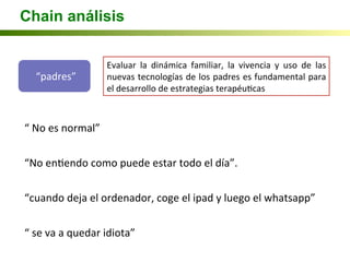 Chain análisis
“padres”	
  
Evaluar	
   la	
   dinámica	
   familiar,	
   la	
   vivencia	
   y	
   uso	
   de	
   las	
  
nuevas	
  tecnologías	
  de	
  los	
  padres	
  es	
  fundamental	
  para	
  
el	
  desarrollo	
  de	
  estrategias	
  terapéuIcas	
  	
  
“	
  No	
  es	
  normal”	
  
“No	
  enIendo	
  como	
  puede	
  estar	
  todo	
  el	
  día”.	
  
“cuando	
  deja	
  el	
  ordenador,	
  coge	
  el	
  ipad	
  y	
  luego	
  el	
  whatsapp”	
  
“	
  se	
  va	
  a	
  quedar	
  idiota”	
  
 