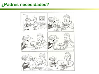 ¿Padres necesidades?
 