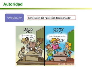 Autoridad
“Profesores”	
   Generación	
  del	
  	
  “profesor	
  desautorizado”	
  
 