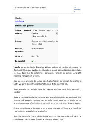 PAC 1 Competències TIC en Educació Social 1r
semestr
e
Moodle
moodle.org
Información general
Última versión
estable
1.9.9+ (versión Beta = 2.0
Preview 1)
25 de marzo 2010
Género Sistema de Administración de
Cursos (LMS)
Sistema
operativo
Multiplataforma
Licencia GNU GPL
En español
Moodle es un Ambiente Educativo Virtual, sistema de gestión de cursos, de
distribución libre, que ayuda a los educadores a crear comunidades de aprendizaje
en línea. Este tipo de plataformas tecnológicas también se conoce como LMS
(Learning Management System).
Algo así coger un punto de partida para la planificación por ejemplo los grafitis, el
teatro y a partir de ahí trabajar las habilidades de los alumnos, etc.
Crear apartado de consulta para los jóvenes alumnos como leer, aprender y
practicar
Dada la novedad habría que empezar por una alfabetización tecnológica (la que
necesito yo) cualquier contacto con un aula virtual pasa por el diseño de un
itinerario destinado a familiarizar al alumnado en el nuevo entorno de aprendizaje.
Es una buena forma de introducir a los jóvenes en el uso del diccionario electrónico
y así evitamos tantos fallos gramaticales.
Banco de ortografía (hacer algún debate sobre el uso que se le está dando al
castellano en los mensajes de móvil y este pasa a la escritura)
 
