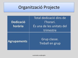 Organització Projecte 2n Anysustainable.oro@english