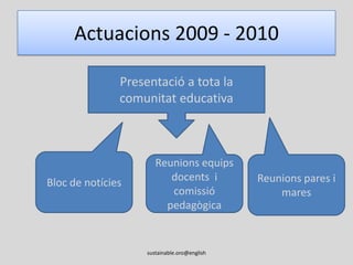 Organització Projecte sustainable.oro@english