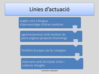 Pla estratègic de centresustainable.oro@english