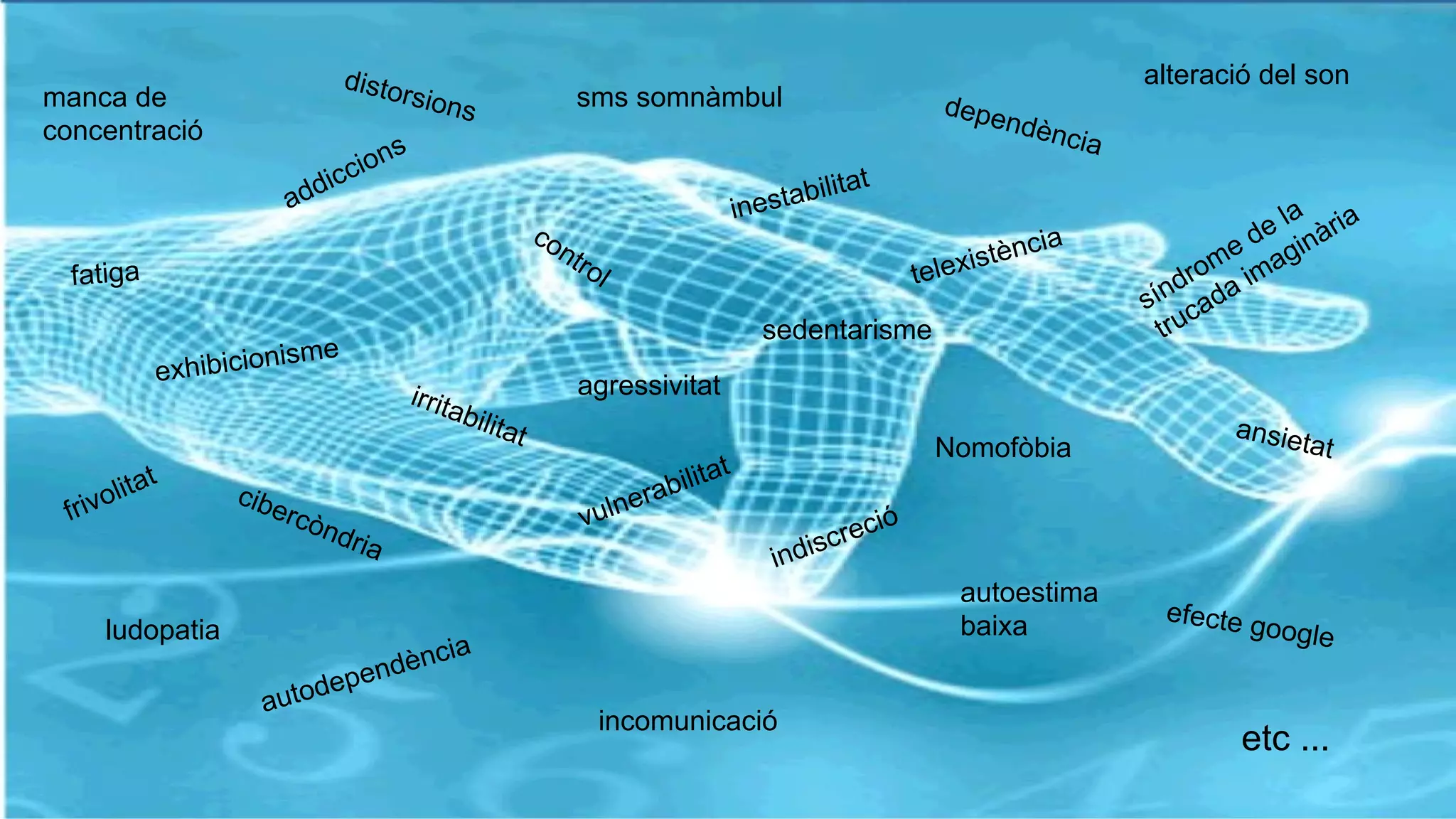 disto

rsion

manca de
concentració

alteració del son

sms somnàmbul

s

s
ion

icc
add

depe

ndèn
cia

bilitat
nesta
i

co

ntr
o

fatiga

is

telex

l

sedentarisme

nisme
exhibicio

at

Nomofòbia

itat

cibe

rcò

abil
lner
vu

ndr

ia

ludopatia

la ia
de inàr
e
g
rom ima
d a
sín cad
tru

agressivitat

irrita

bilit

at
olit
friv

a
tènci

ansie
tat

eció

scr
indi

autoestima
baixa

ia
dènc

efecte g

oogle

pen

de
auto

incomunicació

etc ...

 