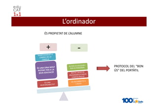 L’ordinador
ÉS PROPIETAT DE L’ALUMNE



 +                   -
                           PROTOCOL DEL “BON
                           ÚS” DEL PORTÀTIL
 