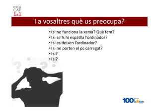 I a vosaltres què us preocupa?
    •I si no funciona la xarxa? Què fem?
    •I si se’ls hi espatlla l’ordinador?
    •I si es deixen l’ordinador?
    •I si no porten el pc carregat?
    •I si?
    •
    •I si?
 