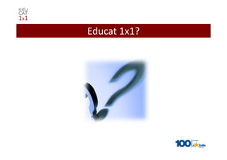 Educat 1x1?
 