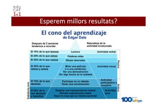 Esperem millors resultats?
 