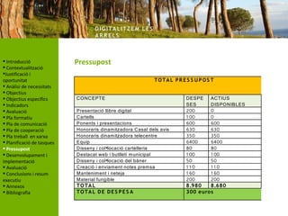 DIG ITA LITZ E M LE S
                                   AR R ELS



 Introducció               Pressupost
 Contextualització
Justificació i
oportunitat                                                 TOTA L PR E S S U P OS T
 Anàlisi de necessitats
 Objectius
 Objectius específics      CONCEPTE                                    DESPE ACTIUS
 Indicadors                                                            SES     DISPONIBLES
 Avaluació                 Presentació llibre digital                  200     0
 Pla formatiu              Cartells                                    1 00    0
 Pla de comunicació        Ponents i presentacions                     600     600
 Pla de cooperació         Honoraris dinamitzadora Casal dels avis     630     630
 Pla treball en xarxa      Honoraris dinamitzadora telecentre          350     350
 Planificació de tasques   Equip                                       6400    6400
 Pressupost                Disseny i col·locació cartelleria           80      80
 Desenvolupament i         Destacat web i butlletí municipal           1 00    1 00
implementació               Disseny i col·locació del bàner             50      50
 Avaluació                 Creació i enviament notes premsa            110     110
 Conclusions i resum       Manteniment i neteja                        1 60    1 60
executiu                    Material fungible                           200     200
 Annexos                   TOTA L                                      8.980   8.680
 Bibliografia              TOTA L DE DE S P E S A                      300 euros
 