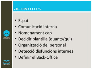 Activitats Espai Comunicació interna Nomenament cap Decidir plantilla (quants/qui) Organització del personal Detecció disfuncions internes Definir el Back-Office 