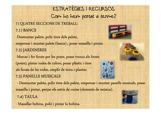 ESTRATÈGIES I RECURSOSESTRATÈGIES I RECURSOS
Com ho hem portat a terme?
7777)))) QUATREQUATREQUATREQUATRE SECCIONSSECCIONSSECCIONSSECCIONS DEDEDEDE TREBALLTREBALLTREBALLTREBALL::::
77777777........11111111)))))))) BANCSBANCSBANCSBANCSBANCSBANCSBANCSBANCS
-DesmuntarDesmuntarDesmuntarDesmuntar palets,palets,palets,palets, polirpolirpolirpolir tirestirestirestires delsdelsdelsdels palets,palets,palets,palets,
empernarempernarempernarempernar iiii muntarmuntarmuntarmuntar paletspaletspaletspalets (bancs)(bancs)(bancs)(bancs) ,,,, posarposarposarposar massillamassillamassillamassilla iiii pintarpintarpintarpintar....
77777777........22222222)))))))) JARDINERESJARDINERESJARDINERESJARDINERESJARDINERESJARDINERESJARDINERESJARDINERES
-MarcarMarcarMarcarMarcar iiii ferferferfer foratsforatsforatsforats perperperper lesleslesles potes,potes,potes,potes, posarposarposarposar troncstroncstroncstroncs alsalsalsals foratsforatsforatsforats-MarcarMarcarMarcarMarcar iiii ferferferfer foratsforatsforatsforats perperperper lesleslesles potes,potes,potes,potes, posarposarposarposar troncstroncstroncstroncs alsalsalsals foratsforatsforatsforats
(potes),(potes),(potes),(potes), pintarpintarpintarpintar rodesrodesrodesrodes dededede colors,colors,colors,colors, posarposarposarposar plàsticplàsticplàsticplàstic iiii tirestirestirestires
alsalsalsals foratsforatsforatsforats dededede lesleslesles rodes,rodes,rodes,rodes, ompliromplirompliromplir dededede terraterraterraterra iiii plantarplantarplantarplantar....
77777777........33333333)))))))) PANELLSPANELLSPANELLSPANELLSPANELLSPANELLSPANELLSPANELLS MUSICALSMUSICALSMUSICALSMUSICALSMUSICALSMUSICALSMUSICALSMUSICALS
---- DesmuntarDesmuntarDesmuntarDesmuntar palets,palets,palets,palets, polirpolirpolirpolir tirestirestirestires delsdelsdelsdels palets,palets,palets,palets, empernarempernarempernarempernar iiii muntarmuntarmuntarmuntar panellspanellspanellspanells musicals,musicals,musicals,musicals, posarposarposarposar
massillamassillamassillamassilla iiii pintar,pintar,pintar,pintar, penjarpenjarpenjarpenjar elselselsels estrisestrisestrisestris dededede cuinacuinacuinacuina (elements(elements(elements(elements dededede música)música)música)música)....
77777777........44444444)))))))) TAULATAULATAULATAULATAULATAULATAULATAULA
---- MassillarMassillarMassillarMassillar bobina,bobina,bobina,bobina, polirpolirpolirpolir iiii pintarpintarpintarpintar lalalala bobinabobinabobinabobina....
 