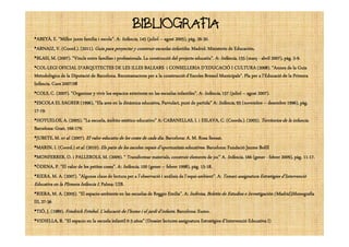 BIBLIOGRAFIABIBLIOGRAFIA
•ABEYÀABEYÀABEYÀABEYÀ, E. “Millor junts família i escola”. A:, E. “Millor junts família i escola”. A:, E. “Millor junts família i escola”. A:, E. “Millor junts família i escola”. A: Infància,Infància,Infància,Infància, 145 (juliol145 (juliol145 (juliol145 (juliol –––– agost 2005), pàg. 26agost 2005), pàg. 26agost 2005), pàg. 26agost 2005), pàg. 26----30.30.30.30.
•ARNAIZ, V. (Coord.). (2011).ARNAIZ, V. (Coord.). (2011).ARNAIZ, V. (Coord.). (2011).ARNAIZ, V. (Coord.). (2011). Guía para proyectar y construir escuelas infantiles.Guía para proyectar y construir escuelas infantiles.Guía para proyectar y construir escuelas infantiles.Guía para proyectar y construir escuelas infantiles. Madrid: Ministerio de Educación.Madrid: Ministerio de Educación.Madrid: Ministerio de Educación.Madrid: Ministerio de Educación.
•BLASI, M. (2007). “Vincle entre famílies i professionals. La construcció del projecte educatiu”. A:BLASI, M. (2007). “Vincle entre famílies i professionals. La construcció del projecte educatiu”. A:BLASI, M. (2007). “Vincle entre famílies i professionals. La construcció del projecte educatiu”. A:BLASI, M. (2007). “Vincle entre famílies i professionals. La construcció del projecte educatiu”. A: InfànciaInfànciaInfànciaInfància, 155 (març, 155 (març, 155 (març, 155 (març ---- abril 2007), pàg. 5abril 2007), pàg. 5abril 2007), pàg. 5abril 2007), pàg. 5----9.9.9.9.
•COLMLEGI OFICIAL D’ARQUITECTES DE LES ILLES BALEARS i CONSELLERIA D’EDUCACIÓ I CULTURA (2008). “Annex de la GuiaCOLMLEGI OFICIAL D’ARQUITECTES DE LES ILLES BALEARS i CONSELLERIA D’EDUCACIÓ I CULTURA (2008). “Annex de la GuiaCOLMLEGI OFICIAL D’ARQUITECTES DE LES ILLES BALEARS i CONSELLERIA D’EDUCACIÓ I CULTURA (2008). “Annex de la GuiaCOLMLEGI OFICIAL D’ARQUITECTES DE LES ILLES BALEARS i CONSELLERIA D’EDUCACIÓ I CULTURA (2008). “Annex de la Guia
Metodològica de la Diputació de Barcelona. Recomanacions per a la construcció d’Escoles Bressol Municipals”. Pla per a l’EducMetodològica de la Diputació de Barcelona. Recomanacions per a la construcció d’Escoles Bressol Municipals”. Pla per a l’EducMetodològica de la Diputació de Barcelona. Recomanacions per a la construcció d’Escoles Bressol Municipals”. Pla per a l’EducMetodològica de la Diputació de Barcelona. Recomanacions per a la construcció d’Escoles Bressol Municipals”. Pla per a l’Educaciaciaciació de la Primeraó de la Primeraó de la Primeraó de la Primera
Infància. Curs 2007/08Infància. Curs 2007/08Infància. Curs 2007/08Infància. Curs 2007/08
•COLS, C. (2007). “Organizar y vivir los espacios exteriores en las escuelas infantiles”. A:COLS, C. (2007). “Organizar y vivir los espacios exteriores en las escuelas infantiles”. A:COLS, C. (2007). “Organizar y vivir los espacios exteriores en las escuelas infantiles”. A:COLS, C. (2007). “Organizar y vivir los espacios exteriores en las escuelas infantiles”. A: InfànciaInfànciaInfànciaInfància,,,, 157 (157 (157 (157 (julioljulioljulioljuliol –––– agostagostagostagost 2007).2007).2007).2007).
•ESCOLA EL SAGRER (1996), “Ela ares en la dinàmica educativa, Parvulari, punt de partida” A:ESCOLA EL SAGRER (1996), “Ela ares en la dinàmica educativa, Parvulari, punt de partida” A:ESCOLA EL SAGRER (1996), “Ela ares en la dinàmica educativa, Parvulari, punt de partida” A:ESCOLA EL SAGRER (1996), “Ela ares en la dinàmica educativa, Parvulari, punt de partida” A: Infància,Infància,Infància,Infància, 93 (novembre93 (novembre93 (novembre93 (novembre –––– desembre 1996), pàg.desembre 1996), pàg.desembre 1996), pàg.desembre 1996), pàg.
17171717----19.19.19.19.
•HOYUELOS, A. (2005). ”LaHOYUELOS, A. (2005). ”LaHOYUELOS, A. (2005). ”LaHOYUELOS, A. (2005). ”La escuelaescuelaescuelaescuela,,,, ámbitoámbitoámbitoámbito estéticoestéticoestéticoestético educativoeducativoeducativoeducativo” A: CABANELLAS, I. i ESLAVA, C. (” A: CABANELLAS, I. i ESLAVA, C. (” A: CABANELLAS, I. i ESLAVA, C. (” A: CABANELLAS, I. i ESLAVA, C. (CoordsCoordsCoordsCoords.). (2005)..). (2005)..). (2005)..). (2005). TerritoriosTerritoriosTerritoriosTerritorios de lade lade lade la infanciainfanciainfanciainfancia....HOYUELOS, A. (2005). ”LaHOYUELOS, A. (2005). ”LaHOYUELOS, A. (2005). ”LaHOYUELOS, A. (2005). ”La escuelaescuelaescuelaescuela,,,, ámbitoámbitoámbitoámbito estéticoestéticoestéticoestético educativoeducativoeducativoeducativo” A: CABANELLAS, I. i ESLAVA, C. (” A: CABANELLAS, I. i ESLAVA, C. (” A: CABANELLAS, I. i ESLAVA, C. (” A: CABANELLAS, I. i ESLAVA, C. (CoordsCoordsCoordsCoords.). (2005)..). (2005)..). (2005)..). (2005). TerritoriosTerritoriosTerritoriosTerritorios de lade lade lade la infanciainfanciainfanciainfancia....
Barcelona: Graó, 166Barcelona: Graó, 166Barcelona: Graó, 166Barcelona: Graó, 166----179.179.179.179.
•JUBETE, M. eJUBETE, M. eJUBETE, M. eJUBETE, M. et alt alt alt al. (2007).. (2007).. (2007).. (2007). El valor educatiu de les coses de cada dia.El valor educatiu de les coses de cada dia.El valor educatiu de les coses de cada dia.El valor educatiu de les coses de cada dia. Barcelona: A. M. Rosa Sensat.Barcelona: A. M. Rosa Sensat.Barcelona: A. M. Rosa Sensat.Barcelona: A. M. Rosa Sensat.
•MARIN, I. (MARIN, I. (MARIN, I. (MARIN, I. (CoordCoordCoordCoord.).).).) et al.et al.et al.et al. (2010).(2010).(2010).(2010). Els patis de les escoles: espais d’oportunitats educatives.Els patis de les escoles: espais d’oportunitats educatives.Els patis de les escoles: espais d’oportunitats educatives.Els patis de les escoles: espais d’oportunitats educatives. Barcelona: Fundació Jaume BofillBarcelona: Fundació Jaume BofillBarcelona: Fundació Jaume BofillBarcelona: Fundació Jaume Bofill
•MONFERRER, O. i PALLEROLS, M. (2009). “ Transformar materials, construir elements de joc” A.MONFERRER, O. i PALLEROLS, M. (2009). “ Transformar materials, construir elements de joc” A.MONFERRER, O. i PALLEROLS, M. (2009). “ Transformar materials, construir elements de joc” A.MONFERRER, O. i PALLEROLS, M. (2009). “ Transformar materials, construir elements de joc” A. Infància,Infància,Infància,Infància, 166 (gener166 (gener166 (gener166 (gener ---- febrer 2009), pàg. 11febrer 2009), pàg. 11febrer 2009), pàg. 11febrer 2009), pàg. 11----17.17.17.17.
•ÒDENA, P. “El valor de les petites coses”. A:ÒDENA, P. “El valor de les petites coses”. A:ÒDENA, P. “El valor de les petites coses”. A:ÒDENA, P. “El valor de les petites coses”. A: Infància,Infància,Infància,Infància, 100 (gener100 (gener100 (gener100 (gener –––– febrer 1998), pàg. 15febrer 1998), pàg. 15febrer 1998), pàg. 15febrer 1998), pàg. 15----18.18.18.18.
•RIERA, M. A. (2007). ”Algunes claus de lectura per a l’observació i anàlisis deRIERA, M. A. (2007). ”Algunes claus de lectura per a l’observació i anàlisis deRIERA, M. A. (2007). ”Algunes claus de lectura per a l’observació i anàlisis deRIERA, M. A. (2007). ”Algunes claus de lectura per a l’observació i anàlisis de l’espail’espail’espail’espai----ambientambientambientambient”. A:”. A:”. A:”. A: Temari assignatura Estratègies d’IntervencióTemari assignatura Estratègies d’IntervencióTemari assignatura Estratègies d’IntervencióTemari assignatura Estratègies d’Intervenció
Educativa en laEducativa en laEducativa en laEducativa en la PIrmeraPIrmeraPIrmeraPIrmera Infància I.Infància I.Infància I.Infància I. Palma: UIB.Palma: UIB.Palma: UIB.Palma: UIB.
•RIERA, M. A. (2005). “ElRIERA, M. A. (2005). “ElRIERA, M. A. (2005). “ElRIERA, M. A. (2005). “El espacioespacioespacioespacio----ambienteambienteambienteambiente en lasen lasen lasen las escuelasescuelasescuelasescuelas dededede ReggioReggioReggioReggio Emilia”. A:Emilia”. A:Emilia”. A:Emilia”. A: Indivisa,Indivisa,Indivisa,Indivisa, BoletínBoletínBoletínBoletín dededede EstudiosEstudiosEstudiosEstudios eeee InvestigaciónInvestigaciónInvestigaciónInvestigación (Madrid),(Madrid),(Madrid),(Madrid),MonografiaMonografiaMonografiaMonografia
III, 27III, 27III, 27III, 27----36363636
•TIÓ, J. (1989).TIÓ, J. (1989).TIÓ, J. (1989).TIÓ, J. (1989). FriedrichFriedrichFriedrichFriedrich FröebelFröebelFröebelFröebel.... L’educacióL’educacióL’educacióL’educació dededede l’homel’homel’homel’home i eli eli eli el jardíjardíjardíjardí d’infantsd’infantsd’infantsd’infants.... Barcelona:Barcelona:Barcelona:Barcelona: EumoEumoEumoEumo....
•VIDIELLA, R. “ElVIDIELLA, R. “ElVIDIELLA, R. “ElVIDIELLA, R. “El espacioespacioespacioespacio en laen laen laen la escuelaescuelaescuelaescuela infantil 0infantil 0infantil 0infantil 0----3333 añosañosañosaños”””” (Dossier lectures assignatura Estratègies d’Intervenció Educativa I)(Dossier lectures assignatura Estratègies d’Intervenció Educativa I)(Dossier lectures assignatura Estratègies d’Intervenció Educativa I)(Dossier lectures assignatura Estratègies d’Intervenció Educativa I)
 