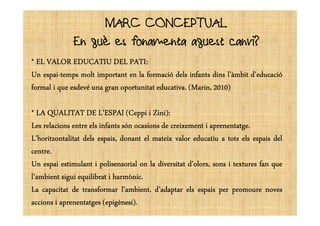 MARC CONCEPTUALMARC CONCEPTUAL
En què es fonamenta aquest canvi?
******** ELELELELELELELEL VALORVALORVALORVALORVALORVALORVALORVALOR EDUCATIUEDUCATIUEDUCATIUEDUCATIUEDUCATIUEDUCATIUEDUCATIUEDUCATIU DELDELDELDELDELDELDELDEL PATIPATIPATIPATIPATIPATIPATIPATI::::::::
UnUnUnUn espaiespaiespaiespai----tempstempstempstemps moltmoltmoltmolt importantimportantimportantimportant enenenen lalalala formacióformacióformacióformació delsdelsdelsdels infantsinfantsinfantsinfants dinsdinsdinsdins l’àmbitl’àmbitl’àmbitl’àmbit d’educaciód’educaciód’educaciód’educació
formalformalformalformal iiii quequequeque esdevéesdevéesdevéesdevé unaunaunauna grangrangrangran oportunitatoportunitatoportunitatoportunitat educativaeducativaeducativaeducativa.... ((((MarinMarinMarinMarin,,,, 2010201020102010))))
******** LALALALALALALALA QUALITATQUALITATQUALITATQUALITATQUALITATQUALITATQUALITATQUALITAT DEDEDEDEDEDEDEDE L’ESPAIL’ESPAIL’ESPAIL’ESPAIL’ESPAIL’ESPAIL’ESPAIL’ESPAI ((((CeppiCeppiCeppiCeppi iiii ZiniZiniZiniZini))))::::******** LALALALALALALALA QUALITATQUALITATQUALITATQUALITATQUALITATQUALITATQUALITATQUALITAT DEDEDEDEDEDEDEDE L’ESPAIL’ESPAIL’ESPAIL’ESPAIL’ESPAIL’ESPAIL’ESPAIL’ESPAI ((((CeppiCeppiCeppiCeppi iiii ZiniZiniZiniZini))))::::
LesLesLesLes relacionsrelacionsrelacionsrelacions entreentreentreentre elselselsels infantsinfantsinfantsinfants sónsónsónsón ocasionsocasionsocasionsocasions dededede creixementcreixementcreixementcreixement iiii aprenentatgeaprenentatgeaprenentatgeaprenentatge....
L’horitzontalitatL’horitzontalitatL’horitzontalitatL’horitzontalitat delsdelsdelsdels espais,espais,espais,espais, donantdonantdonantdonant elelelel mateixmateixmateixmateix valorvalorvalorvalor educatiueducatiueducatiueducatiu aaaa totstotstotstots elselselsels espaisespaisespaisespais deldeldeldel
centrecentrecentrecentre....
UnUnUnUn espaiespaiespaiespai estimulantestimulantestimulantestimulant iiii polisensorialpolisensorialpolisensorialpolisensorial onononon lalalala diversitatdiversitatdiversitatdiversitat d’olors,d’olors,d’olors,d’olors, sonssonssonssons iiii texturestexturestexturestextures fanfanfanfan quequequeque
l’ambientl’ambientl’ambientl’ambient siguisiguisiguisigui equilibratequilibratequilibratequilibrat iiii harmònicharmònicharmònicharmònic....
LaLaLaLa capacitatcapacitatcapacitatcapacitat dededede transformartransformartransformartransformar l’ambient,l’ambient,l’ambient,l’ambient, d’adaptard’adaptard’adaptard’adaptar elselselsels espaisespaisespaisespais perperperper promourepromourepromourepromoure novesnovesnovesnoves
accionsaccionsaccionsaccions iiii aprenentatgesaprenentatgesaprenentatgesaprenentatges (epigènesi)(epigènesi)(epigènesi)(epigènesi)....
 