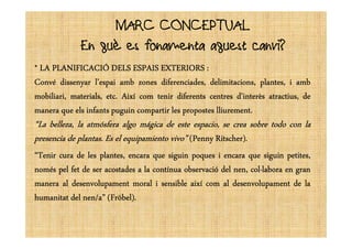 MARC CONCEPTUALMARC CONCEPTUAL
En què es fonamenta aquest canvi?
******** LALALALALALALALA PLANIFICACIÓPLANIFICACIÓPLANIFICACIÓPLANIFICACIÓPLANIFICACIÓPLANIFICACIÓPLANIFICACIÓPLANIFICACIÓ DELSDELSDELSDELSDELSDELSDELSDELS ESPAISESPAISESPAISESPAISESPAISESPAISESPAISESPAIS EXTERIORSEXTERIORSEXTERIORSEXTERIORSEXTERIORSEXTERIORSEXTERIORSEXTERIORS ::::::::
ConvéConvéConvéConvé dissenyardissenyardissenyardissenyar l’espail’espail’espail’espai ambambambamb zoneszoneszoneszones diferenciades,diferenciades,diferenciades,diferenciades, delimitacions,delimitacions,delimitacions,delimitacions, plantes,plantes,plantes,plantes, iiii ambambambamb
mobiliari,mobiliari,mobiliari,mobiliari, materials,materials,materials,materials, etcetcetcetc.... AixíAixíAixíAixí comcomcomcom tenirtenirtenirtenir diferentsdiferentsdiferentsdiferents centrescentrescentrescentres d'interèsd'interèsd'interèsd'interès atractius,atractius,atractius,atractius, dededede
maneramaneramaneramanera quequequeque elselselsels infantsinfantsinfantsinfants puguinpuguinpuguinpuguin compartircompartircompartircompartir lesleslesles propostespropostespropostespropostes lliurementlliurementlliurementlliurement....
“La“La“La“La belleza,belleza,belleza,belleza, lalalala atmósferaatmósferaatmósferaatmósfera algoalgoalgoalgo mágicamágicamágicamágica dededede esteesteesteeste espacio,espacio,espacio,espacio, sesesese creacreacreacrea sobresobresobresobre todotodotodotodo conconconcon lalalala“La“La“La“La belleza,belleza,belleza,belleza, lalalala atmósferaatmósferaatmósferaatmósfera algoalgoalgoalgo mágicamágicamágicamágica dededede esteesteesteeste espacio,espacio,espacio,espacio, sesesese creacreacreacrea sobresobresobresobre todotodotodotodo conconconcon lalalala
presenciapresenciapresenciapresencia dededede plantasplantasplantasplantas.... EsEsEsEs elelelel equipamientoequipamientoequipamientoequipamiento vivo”vivo”vivo”vivo” ((((PennyPennyPennyPenny RitscherRitscherRitscherRitscher))))....
“Tenir“Tenir“Tenir“Tenir curacuracuracura dededede lesleslesles plantes,plantes,plantes,plantes, encaraencaraencaraencara quequequeque siguinsiguinsiguinsiguin poquespoquespoquespoques iiii encaraencaraencaraencara quequequeque siguinsiguinsiguinsiguin petites,petites,petites,petites,
nomésnomésnomésnomés pelpelpelpel fetfetfetfet dededede serserserser acostadesacostadesacostadesacostades aaaa lalalala contínuacontínuacontínuacontínua observacióobservacióobservacióobservació deldeldeldel nen,nen,nen,nen, colMlaboracolMlaboracolMlaboracolMlabora enenenen grangrangrangran
maneramaneramaneramanera alalalal desenvolupamentdesenvolupamentdesenvolupamentdesenvolupament moralmoralmoralmoral iiii sensiblesensiblesensiblesensible aixíaixíaixíaixí comcomcomcom alalalal desenvolupamentdesenvolupamentdesenvolupamentdesenvolupament dededede lalalala
humanitathumanitathumanitathumanitat deldeldeldel nen/a”nen/a”nen/a”nen/a” ((((FröbelFröbelFröbelFröbel))))....
 
