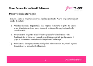 Noves formes d’organització del temps

Desenvolupant el projecte

 Per dur a terme el projecte i assolir els objectius plantejats, PwC va proposar el següent
 model de treball:

 1. Analitzar la situació de partida de cada empresa en matèria de gestió del temps:
    veure si ja s’estan aplicant noves formes de gestionar el temps i quins són els
    beneficiaris/es.

 2. Seleccionar un conjunt d’indicadors clau que es mesuraran al inici i a la
    finalització del projecte per veure els beneficis empresarials que ha generat el
    projecte “femtalent – Noves formes d’organització del temps”.

 3. Realitzar una acompanyament a les empreses en el transcurs del procés, la presa
    de decisions i la implantació del projecte.




                                              12
 