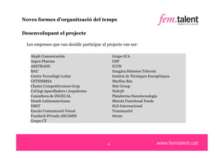 Noves formes d’organització del temps

Desenvolupant el projecte

 Les empreses que van decidir participar al projecte van ser:

   Aleph Comunicación                           Grupo ICA
   Argon Pharma                                 GSP
   ASETRANS                                     ICON
   BAU                                          Imagina Sistemes Telecom
   Centre Tecnològic Leitat                     Institut de Tècniques Energètiques
   CETEMMSA                                     Marfina Bus
   Cluster Competitiveness Grup                 Mat Group
   Col·legi Aparelladors i Arquitectes          Nub3D
   Consultora de INGECAL                        Plataforma Nanotecnologia
   Deneb Latinoamericana                        Shirota Functional Foods
   DSET                                         SLS-Internacional
   Encaix Comunicació Visual                    Transmartel
   Fundació Privada ASCAMM                      6tems
   Grupo CT




                                            9
 