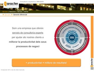Qui som  |  Solucions  |  Serveis  |  Clients► Qui som  ► Qaracter diferencialSom una empresa que ofereixserveis de consultoria experts per ajudar als nostres clients a millorar la productivitat dels seusprocessos de negoci+ productivitat = millora de resultats!2© Qaracter 2010, tots els drets reservats