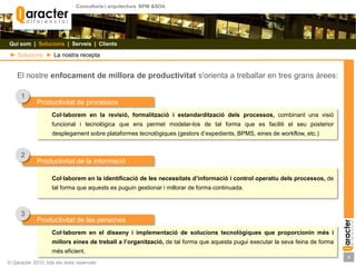 Qui som  |  Solucions  |  Serveis  |  Clients► Solucions  ► La nostra receptaEl nostre enfocament de millora de productivitat s'orienta a treballar en tres grans àrees:123Productivitat de processosProductivitat de la informacióProductivitat de les personesCol·laborem en la revisió, formalització i estandardització dels processos, combinant una visió funcional i tecnològica que ens permet modelar-los de tal forma que es faciliti el seu posterior desplegament sobre plataformes tecnològiques (gestors d’expedients, BPMS, eines de workflow, etc.)Col·laborem en la identificació de les necessitats d’informació i control operatiu dels processos, de tal forma que aquests es puguin gestionar i millorar de forma continuada.Col·laborem en el disseny i implementació de solucions tecnològiques que proporcionin més i millors eines de treball a l’organització, de tal forma que aquesta pugui executar la seva feina de forma més eficient.4© Qaracter 2010, tots els drets reservats