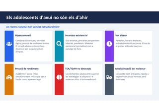 Els adolescents d'avui no són els d'ahir
Els reptes evolutius han canviat estructuralment
Hiperconnexió
Comparació constant, identitat
digital, pressió de rendiment online.
El cervell adolescent no estava
dissenyat per a aquest volum
d'inputs.
Incertesa existencial
Eco-ansietat, precàries perspectives
laborals, pandèmia. Malestar
existencial normalitzat com a
paisatge de fons.
Son alterat
Pantalles, horaris desfasats,
sobreestimulació nocturna. El son és
el primer indicador que cau.
Pressió de rendiment
Acadèmic + social + físic
simultàniament. Poc espai per al
fracàs com a aprenentatge.
TEA/TDAH no detectats
Les demandes adolescents superen
les estratègies d'adaptació →
malestar difús → automedicació.
Medicalització del malestar
L'ansiolític com a resposta ràpida a
experiències vitals normals però
doloroses.
 