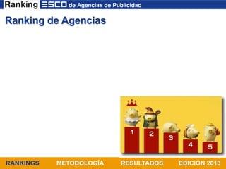 Ranking de Agencias




RANKINGS   METODOLOGÍA   RESULTADOS   EDICIÓN 2013
 