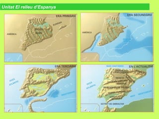 Unitat El relleu d’Espanya
 