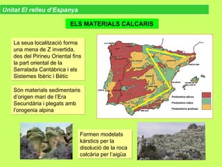 Unitat El relleu d’Espanya
ELS MATERIALS CALCARISELS MATERIALS CALCARIS
La seua localització forma
una mena de Z invertida,
des del Pirineu Oriental fins
la part oriental de la
Serralada Cantàbrica i els
Sistemes Ibèric i Bètic
La seua localització forma
una mena de Z invertida,
des del Pirineu Oriental fins
la part oriental de la
Serralada Cantàbrica i els
Sistemes Ibèric i Bètic
Són materials sedimentaris
d’origen marí de l’Era
Secundària i plegats amb
l’orogenia alpina
Són materials sedimentaris
d’origen marí de l’Era
Secundària i plegats amb
l’orogenia alpina
Formen modelats
kàrstics per la
disolució de la roca
calcària per l’aigüa
Formen modelats
kàrstics per la
disolució de la roca
calcària per l’aigüa
 