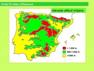 elevada altitud mitjanaelevada altitud mitjana
Unitat El relleu d’Espanya
 