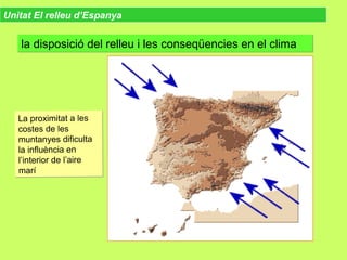 la disposició del relleu i les conseqüencies en el climala disposició del relleu i les conseqüencies en el clima
Unitat El relleu d’Espanya
La proximitat a les
costes de les
muntanyes dificulta
la influència en
l’interior de l’aire
marí
La proximitat a les
costes de les
muntanyes dificulta
la influència en
l’interior de l’aire
marí
 