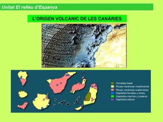 L’ORIGEN VOLCÀNIC DE LES CANÀRIESL’ORIGEN VOLCÀNIC DE LES CANÀRIES
Unitat El relleu d’Espanya
 
