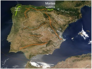 Macizo
galaico
Montes
vascos
 