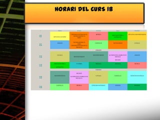 HORARI DEL CURS 1B


             Dilluns                Dimarts               Dimecres                Dijous                 Divendres


                             CIÈNCIES NATURALS(1/2)        MÚSICA                                  OPTATIVA MATEMÀTIQUES
8:20                                                                         EDUCACIÓ FÍSICA
9:20
                                TECNOLOGIES(1/2)
        OPTATIVA SI NEWS                                                       (poliesportiu)
                                      (taller)


                                TECNOLOGIES(1/2)
            ANGLÈS                                        CASTELLÀ             TECNOLOGIES                CATALÀ
9:20                                   (taller)
10:20                        CIÈNCIES NATURALS(1/2)
                                    (laboratori)

                                                          ESBARJO


            CATALÀ                                     MATEMÀTIQUES       ALTERNATIVA HABILITATS          ANGLÈS
10:35
11:35
                                MATEMÀTIQUES                                     SOCIALS

                                                                                 RELIGIÓ

        EDUCACIÓ FÍSICA            TUTORIA                SOCIALS                SOCIALS                  MÚSICA
11:35
12:35
           (poliesportiu)

                                                          ESBARJO

                                    RELIGIÓ
         MATEMÀTIQUES                                      CATALÀ               CASTELLÀ             CIÈNCIES NATURALS
12:50                       ALTERNATIVA HABILITATS
13:50                             SOCIALS1r




           CASTELLÀ                 MÚSICA            CIÈNCIES NATURALS          ANGLÈS                   SOCIALS
13:50
14:50
 