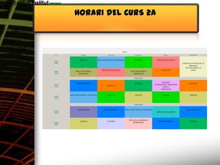 Secció d’Institut Dosrius
                                 HORARI DEL CURS 2A



                                                                                  2n A
                      /~              Dilluns                      Dimarts                     Dimecres                    Dijous                Divendres


                                      SOCIALS             EDUCACIÓ VISUAL I PLÀSTICA            CATALÀ               CIÈNCIES NATURALS
                     8:20
                     9:20                                                                                                                  CIÈNCIES NATURALS(1/2)
                                                                                                                                                  (laboratori)
                                                                                                                                              TECNOLOGIES(1/2)
                                                              CIÈNCIES NATURALS                                          CASTELLÀ                    (taller)
                     9:20         EDUCACIÓ FÍSICA                                           EDUCACIÓ FÍSICA
                     10:20          (poliesportiu)                                            (poliesportiu)

                                                                                               ESBARJO

                                                                                                                           RELIGIÓ
                                  MATEMÀTIQUES                                                  SOCIALS                                          CASTELLÀ
                     10:35                                                                                          ALTERNATIVA EDUCACIÓ
                     11:35
                                                                  CASTELLÀ
                                                                                                                            FÍSICA
                                                                                                                         (poliesportiu)


                             EDUCACIÓ VISUAL I PLÀSTICA            CATALÀ                       ANGLÈS                    CATALÀ                  ANGLÈS
                     11:35
                     12:35



                                                                                               ESBARJO

                                   TECNOLOGIES                 MATEMÀTIQUES            EDUCACIÓ VISUAL I PLÀSTICA                             MATEMÀTIQUES
                     12:50
                     13:50
                                                                                                                      OPTATIVA FRANCÈS



                                                                                          OPTATIVA GRAPHICS
                                      ANGLÈS                       TUTORIA                                             MATEMÀTIQUES               SOCIALS
                     13:50                                                                    REPORTERS
                     14:50
 