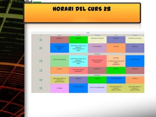 Secció d’Institut Dosrius

                               HORARI DEL CURS 2B


                                                                                  2n B
                        /~            Dilluns                   Dimarts                       Dimecres                 Dijous                   Divendres

                                    CASTELLÀ                    ANGLÈS                   CIÈNCIES NATURALS            SOCIALS             CIÈNCIES NATURALS
                       8:20
                       9:20



                                                         CIÈNCIES NATURALS(1/2)
                                 MATEMÀTIQUES                                               TECNOLOGIES               CATALÀ                    SOCIALS
                       9:20                                     (laboratori)
                       10:20
                                    MA(1/2)
                                                            TECNOLOGIES(1/2)
                                     2n B
                                                                   (taller)

                                                                                              ESBARJO


                                                                                                                      RELIGIÓ
                                                         CIÈNCIES NATURALS(1/2)
                               OPTATIVA FRANCÈS                                                                                             MATEMÀTIQUES
                       10:35                                    (laboratori)              EDUCACIÓ FÍSICA
                       11:35
                                                                                                              ALTERNATIVA EDUCACIÓ
                                                            TECNOLOGIES(1/2)                (poliesportiu)
                                                                                                                      FÍSICA
                                                                   (taller)
                                                                                                                   (poliesportiu)


                                     CATALÀ                                                  CASTELLÀ                 ANGLÈS                   CASTELLÀ
                       11:35                                EDUCACIÓ FÍSICA
                       12:35                                  (poliesportiu)


                                                                                              ESBARJO

                               EDUCACIÓ VISUAL I                SOCIALS                       ANGLÈS              MATEMÀTIQUES                  CATALÀ
                       12:50
                       13:50
                                     PLÀSTICA
                                 (laboratori artístic)


                                                            MATEMÀTIQUES                                        EDUCACIÓ VISUAL I         EDUCACIÓ VISUAL I
                       13:50                                                             OPTATIVA REPORTERS
                       14:50
                                     TUTORIA                                                                          PLÀSTICA                  PLÀSTICA
                                                                                                                  (laboratori artístic)     (laboratori artístic)
 